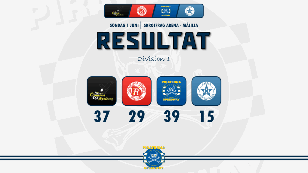 Seger för division 1 laget